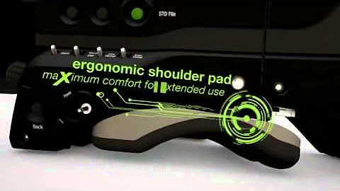 LDX Series Upgradable Camera System