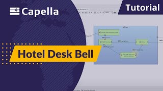 Capella Tutorial - Hotel Desk Bell