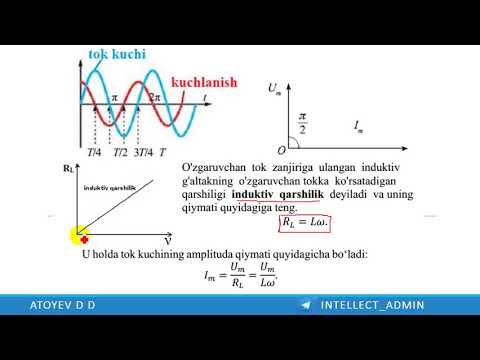 Video: O'zgaruvchan mustahkamlash nima?