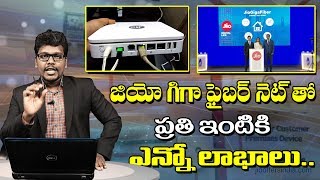 Jio Giga Fiber Net | Connection | Lowest Price | Home paln | Jio fiber net Business Plan
