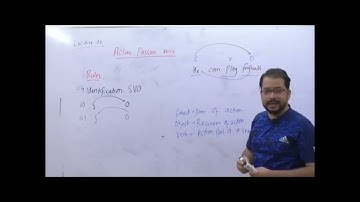 Naseer Abbas sir active and passive voice for ETEA