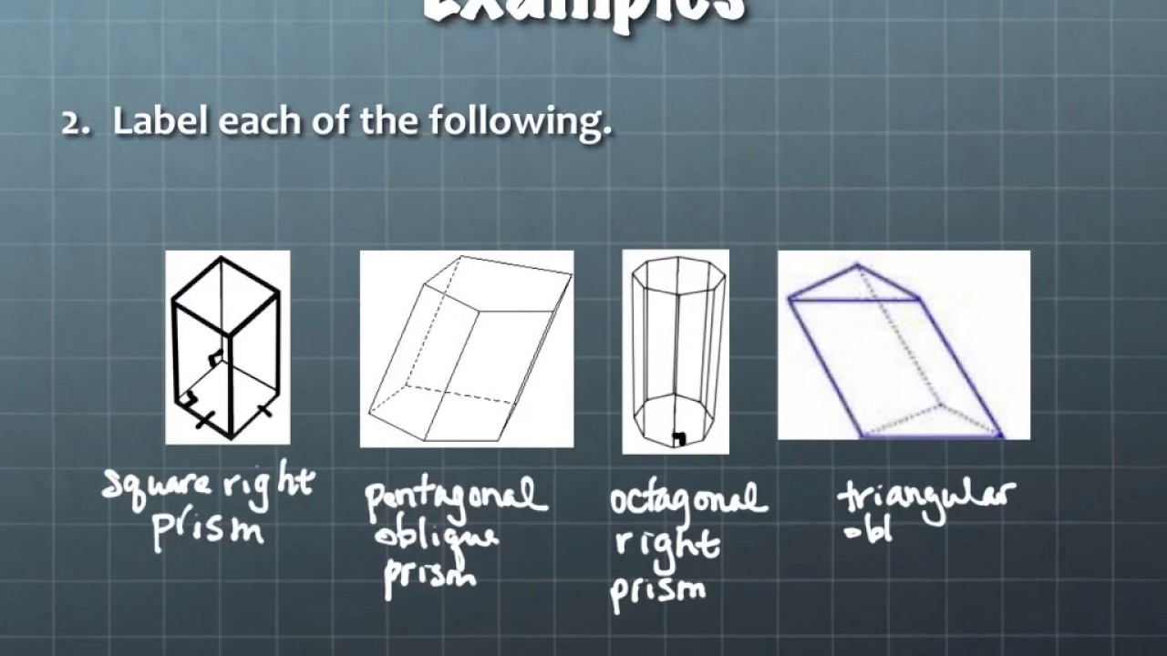 11.4 Geometry in Three Dimensions (part 1) - YouTube