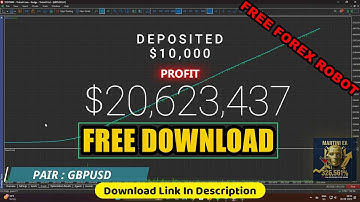Free Download | Best Forex AI Expert Advisor 2025 | Unbelievable Profit | Holy Grail Bot?