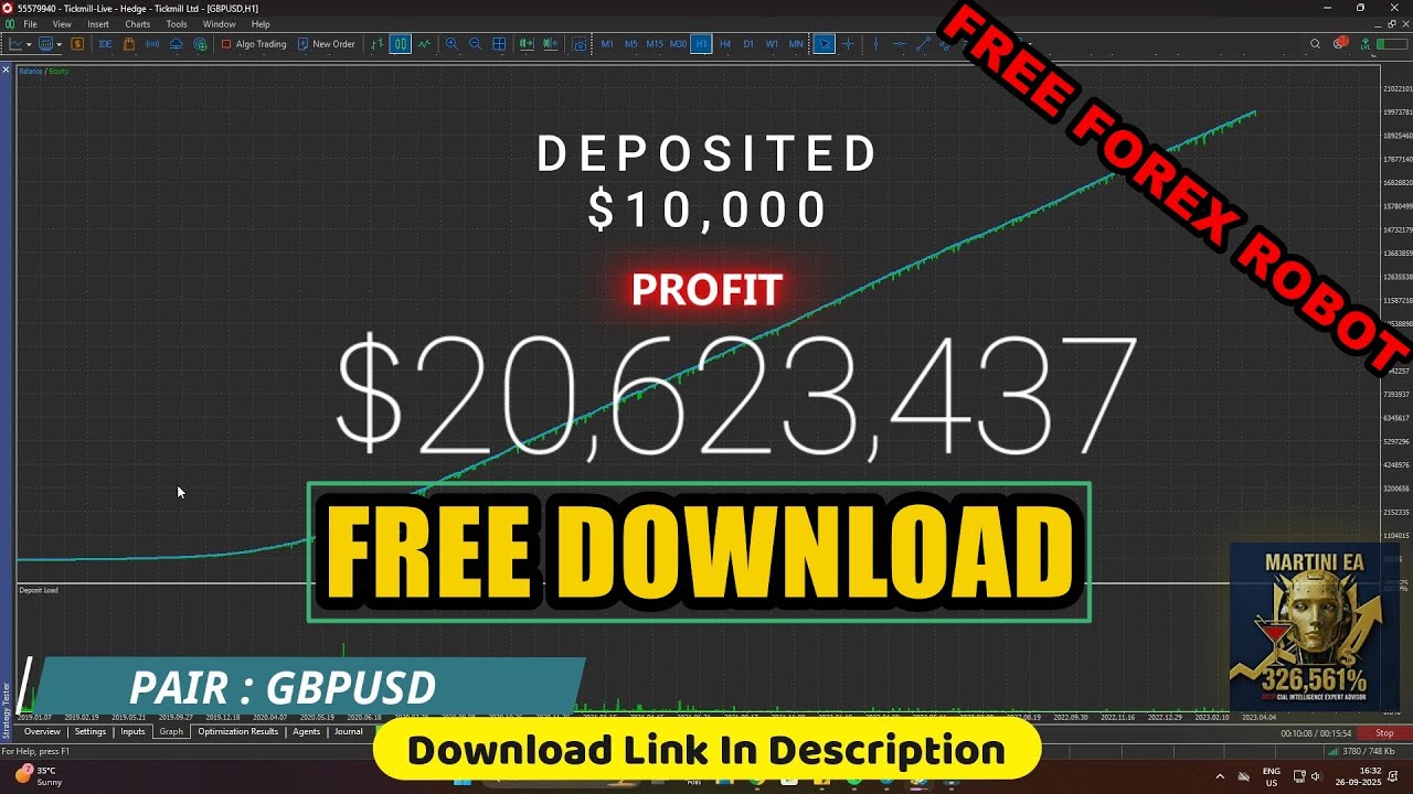 Free Download | Best Forex AI Expert Advisor 2025 | Unbelievable Profit | Holy Grail Bot?