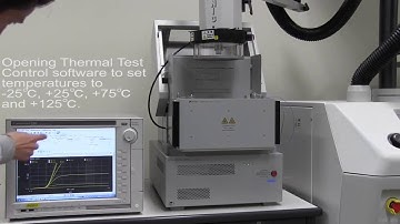 Automotive IGBT module: Ic-Vce thermal characterization with B1506A and Thermostream
