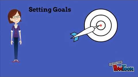 Continuous Improvement - Updated