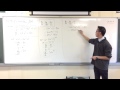 Chain Rule and Differentiation Concepts