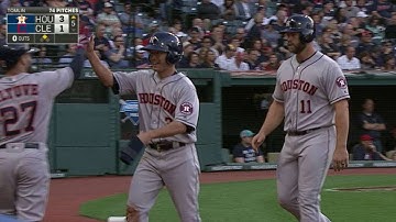 HOU@CLE: Reddick plates Gattis, Aoki with a single