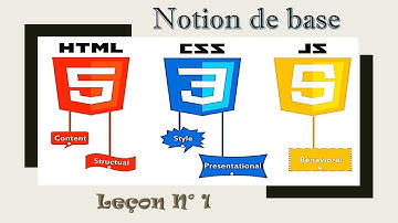 HTML darija أساسيات اش تي ام ال بالدارجة المغربية (الدرس الأول)