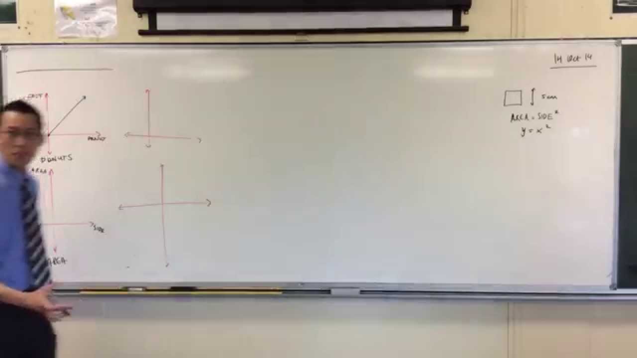 Introduction to the Hyperbola (1 of 2: Mathematical Modelling)