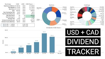 Big Improvements to the Google Sheets Dividend Tracker!!