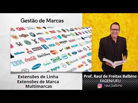 Vídeo: O que é uma extensão de categoria?