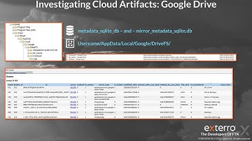 Beyond The Button - Episode 3 - Google Drive Forensics