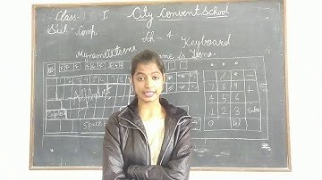 Class- 1    Sub- Computer     Topic- Ch-4 ( Keyboard )