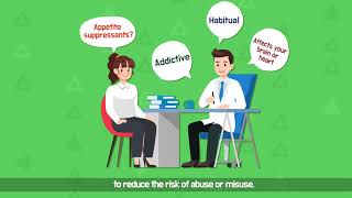 Diet? Things you should know about appetite suppressant(weight loss drug)!