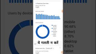 What Should to do After Google Discover is enabled on Your New Website #blogger #blogging #discover