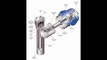 KRISVIM PROCESS CONTROL INSTRUMENTS - LEVEL MEASUREMENT INSTRUMENTS