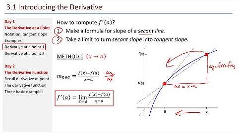 Math 211 - 3.1 Introduction to Derivatives (part 1)