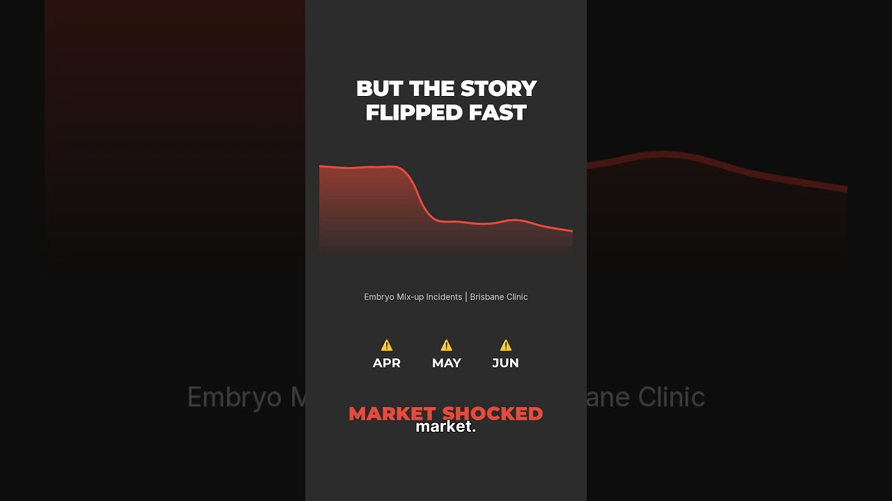 Why Fund Managers Are Backing Monash IVF (ASX:MVF) | Investment Thesis Explained