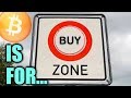 Bitcoin: buy zone. UTRUST (UTK)