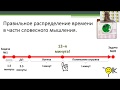 Решаем весенний психотест 2019. Открытый бесплатный онлайн урок. 24 марта 2020.