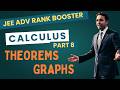 Rolle’s Theorem, LMVT &amp; Graphs 🔥 JEE Advanced | AOD Masterclass | Session 8