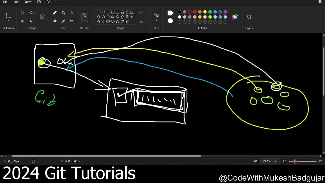 Git Workflow git add, commit, status | Git Basic To Advance 2024 | GitHub 2024 New Toturial EP-2