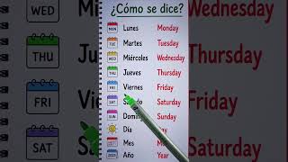 Frases en inglés 🇬🇧 | Aprende fácil