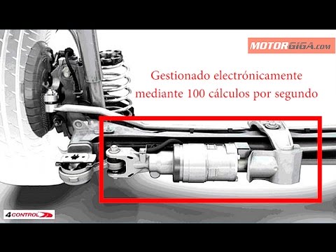 Dirección a las 4 ruedas Direccion a las cuatro ruedas o 4WS