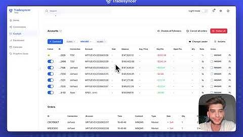 How to use the cockpit with Tradesyncer