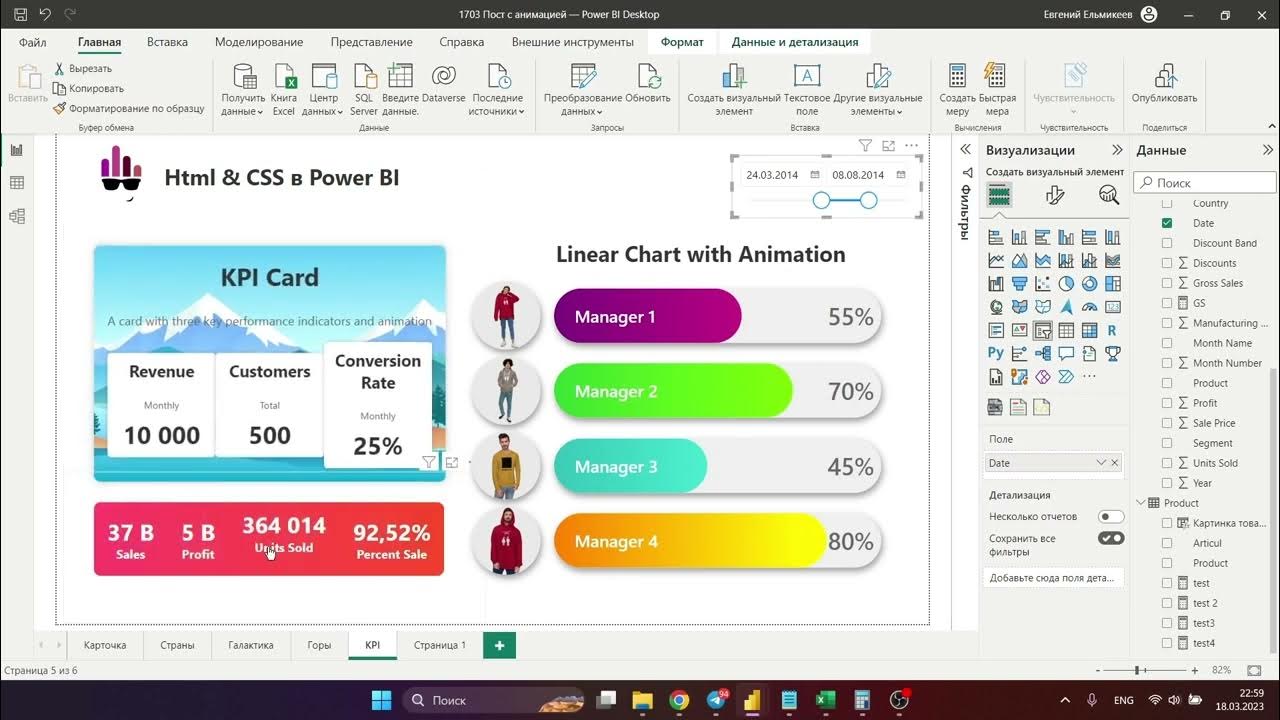 Power BI HTML&CSS Chart and KPI card - YouTube