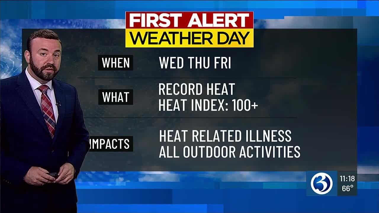 WEATHER: Three first alert days issued for high temperatures - YouTube