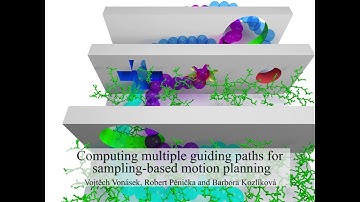 Computing multiple guiding paths for sampling-based motion planning - ICAR2019 - RRT-IR - cross