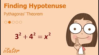 How to Find Hypotenuse Using Pythagoras' Theorem