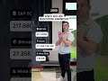 Wenn sich die Geschichte wiederholt.#unternehmer #Bitcoin #ETFs #Immobilien