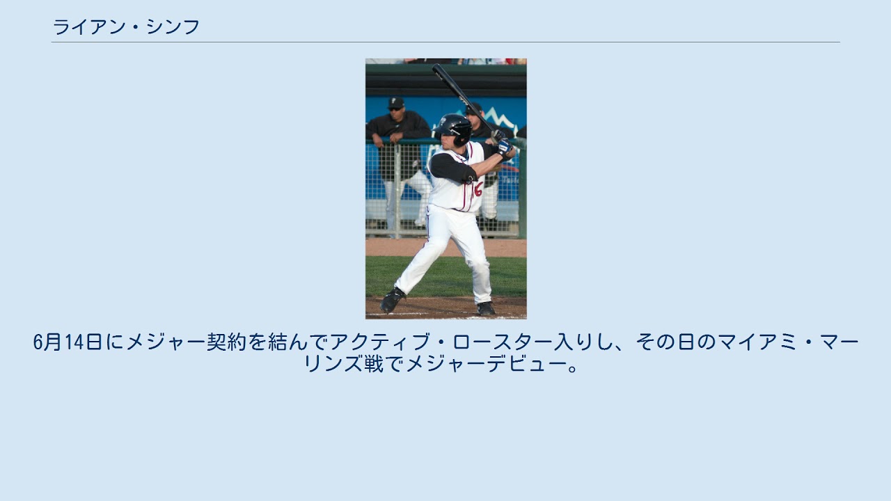 ライアン シンフ Youtube