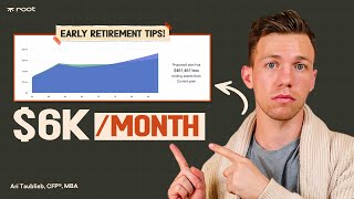 How Much Do You Need To Spend $6k/month in Retirement? by Ari Taublieb, CFP® 11,868 views 3 weeks ago 16 minutes