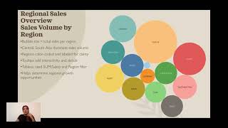 Global Sales Performance & Profitability Analysis – Excel & Tableau Project (Global Superstore)
