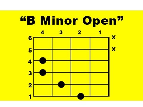 B Minor Open Guitar Chord - YouTube