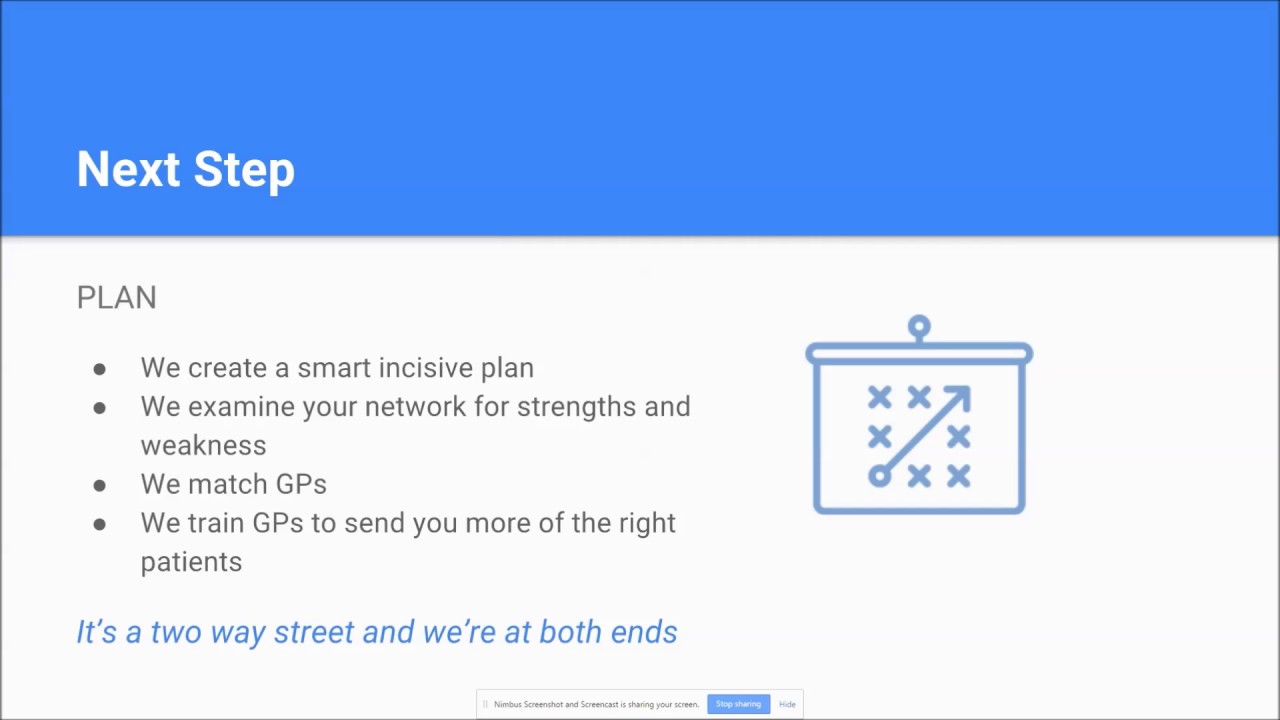 The Specialist Connection - get more GP referrals