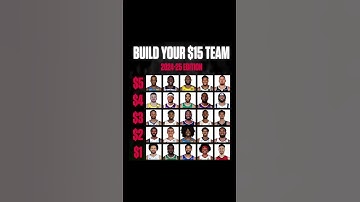 Build your 15$ team #shorts #basketball