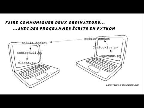 Communication entre deux ordinateurs avec le module socket de python