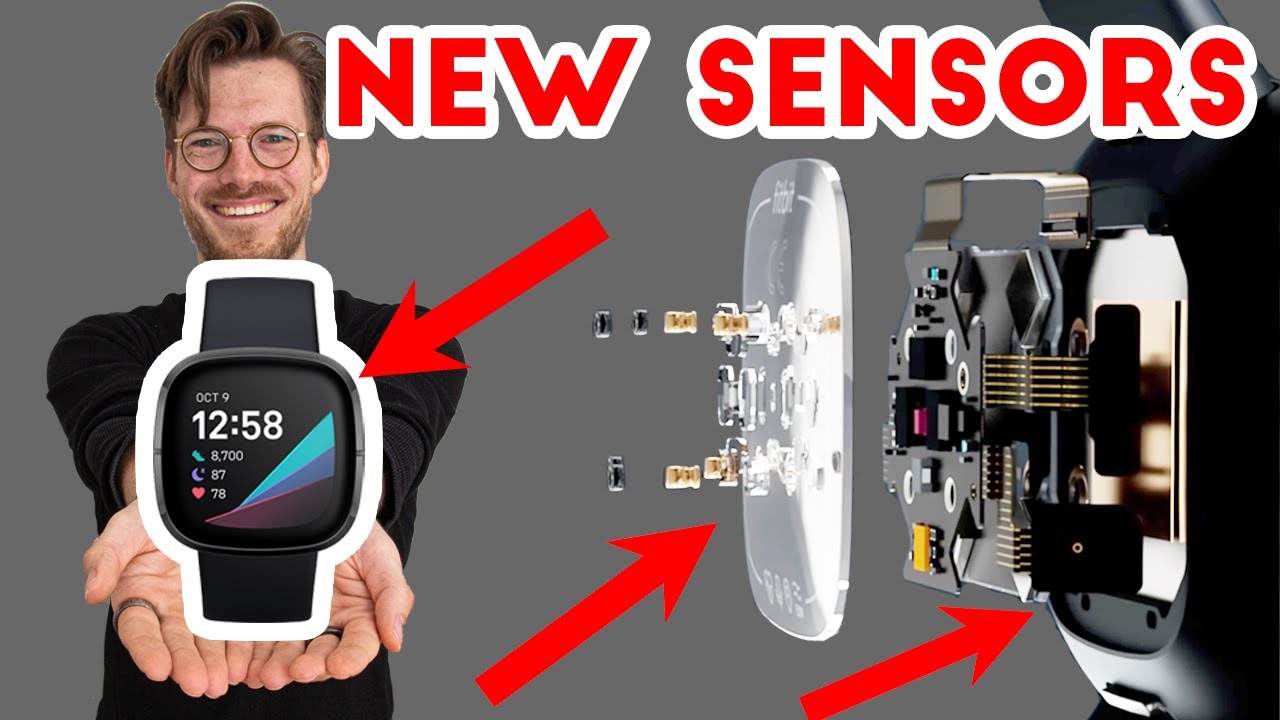 Fitbit Sense: New Sensors Explained 