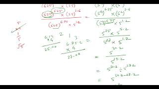 TAIT CLASS 12 Indices and surds