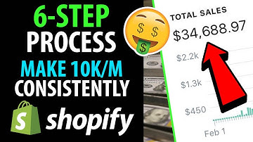 How To Make $10,000 PER MONTH Dropshipping (Consistently)