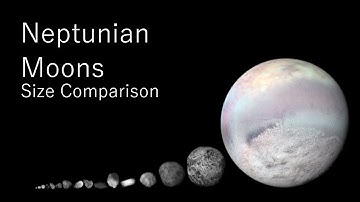 Neptune Moons Size Comparison