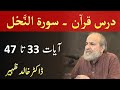 Quran Tafseer Class - Surah AN NAHL Verses 33 - 47 by Dr Khalid Zaheer