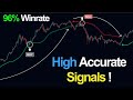 Pro Traders Reveal Their SECRET TradingView Indicator Strategy