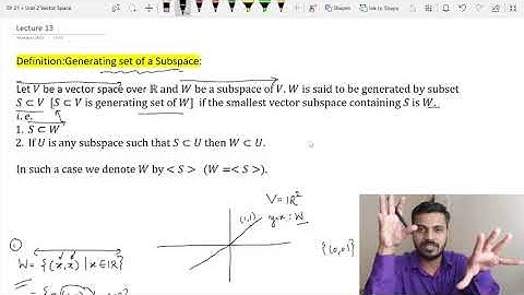 Generating set of a vector space | Linear Algebra | Lecture 27