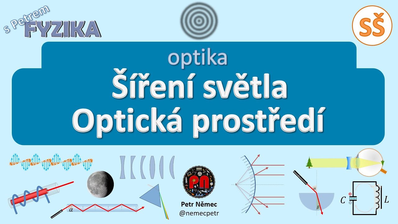 Šíření světla, optická prostředí, zdroje světla, Huygensův princip - fyzika SŠ